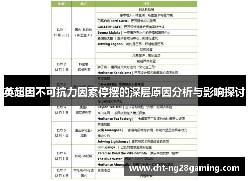 英超因不可抗力因素停摆的深层原因分析与影响探讨 英超因不可抗力因素停摆的深层原因分析与影响探讨