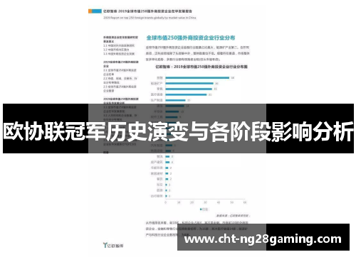 欧协联冠军历史演变与各阶段影响分析