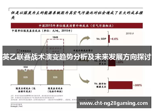 英乙联赛战术演变趋势分析及未来发展方向探讨