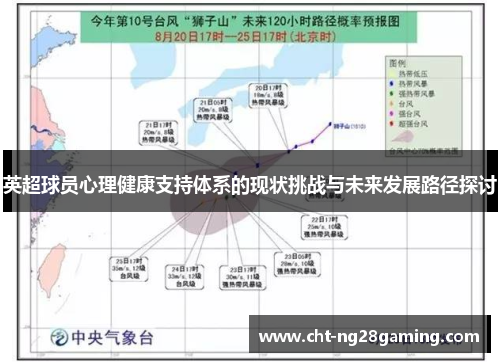 英超球员心理健康支持体系的现状挑战与未来发展路径探讨