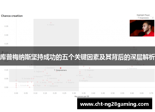 库普梅纳斯坚持成功的五个关键因素及其背后的深层解析