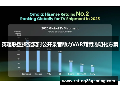 英超联盟探索实时公开录音助力VAR判罚透明化方案